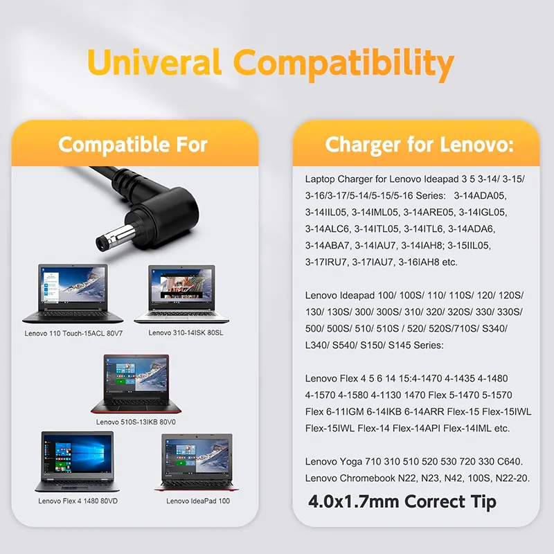 45W Charger for Dell Laptops with Barrel Connector (4.5*3.0 mm) - Image 3