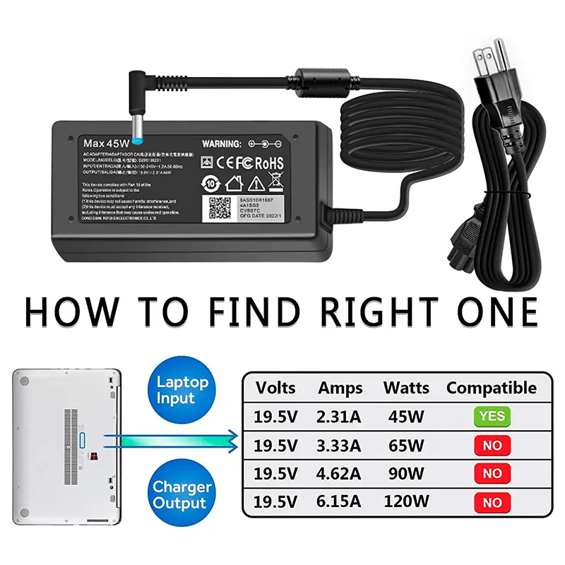 65W Charger for HP Laptops with Barrel Connector (4.5*3.0 mm) - Image 3