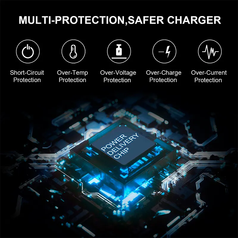 65W Charger for HP Laptops with Barrel Connector (4.5*3.0 mm Blue Tip) - Image 3