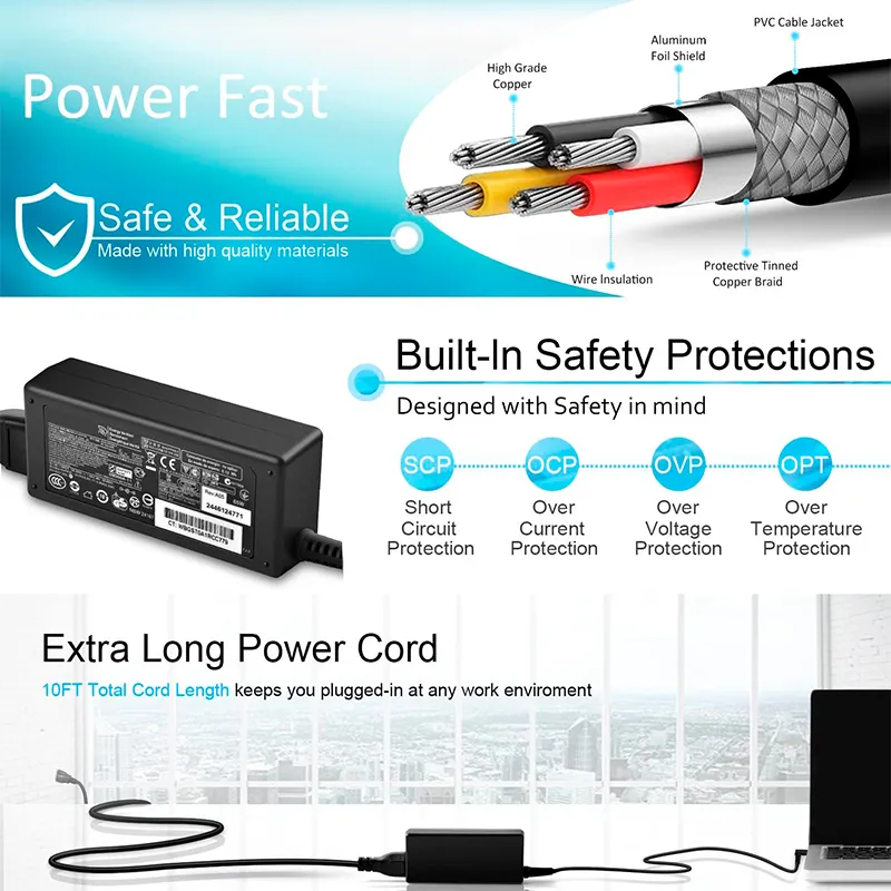 65W Charger for HP Laptops with Barrel Connector (4.5*3.0 mm Blue Tip) - Image 5
