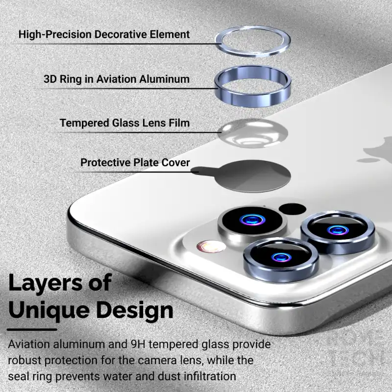 Apple iPhone 14 Pro Max (2022) Camera Lens Protector CD Lens - Image 3