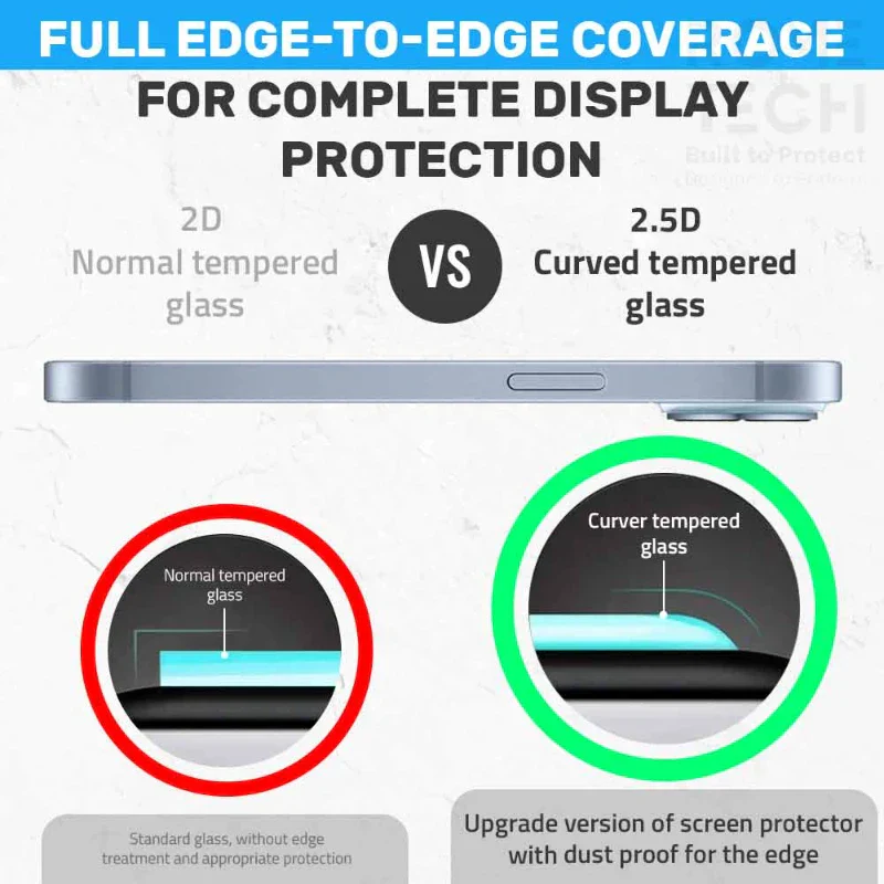 Apple iPhone 14 Screen Protector 3-Pack Tempered Glass - Image 3