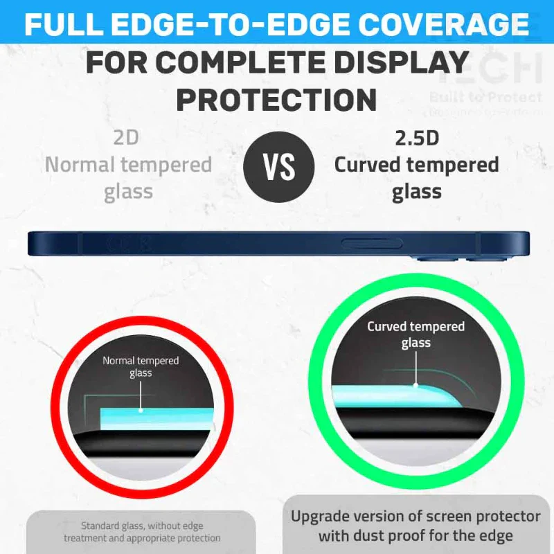 Apple iPhone 12 Screen Protector 3-Pack Tempered Glass - Image 3
