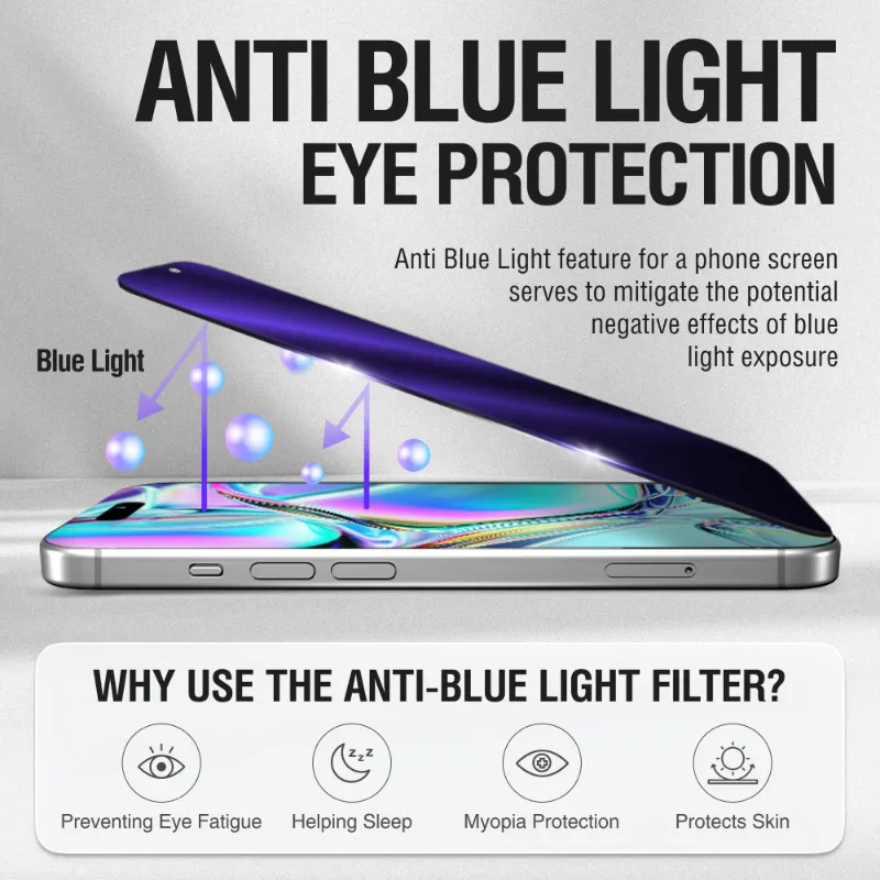 Apple iPhone 15 Pro Max Tempered Glass Anti Blue Privacy 3 Per Pack - Image 4
