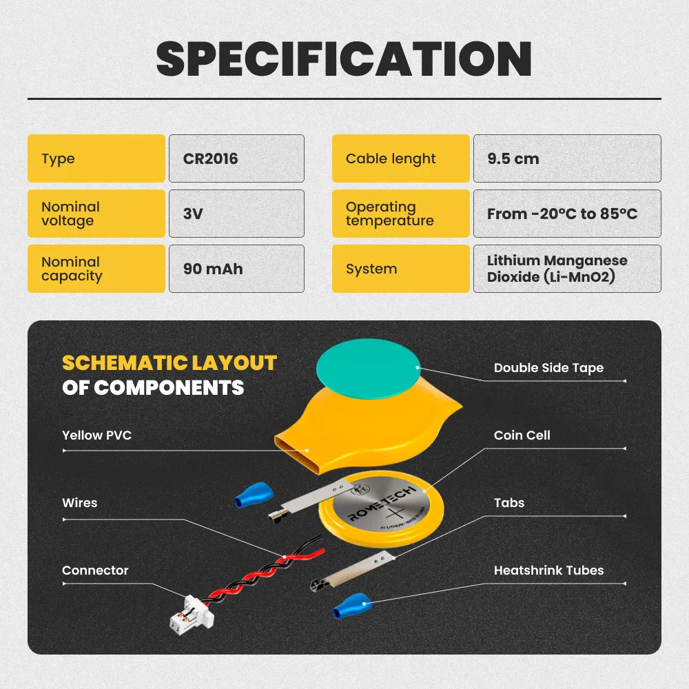 RTC CMOS Battery for ASUS X201E - Image 2