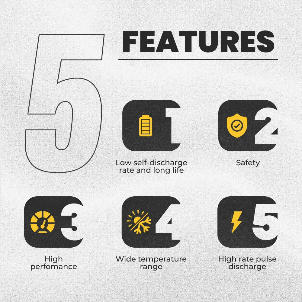 RTC CMOS Battery for MSI GF63 Thin MS-16R4 - Image 4