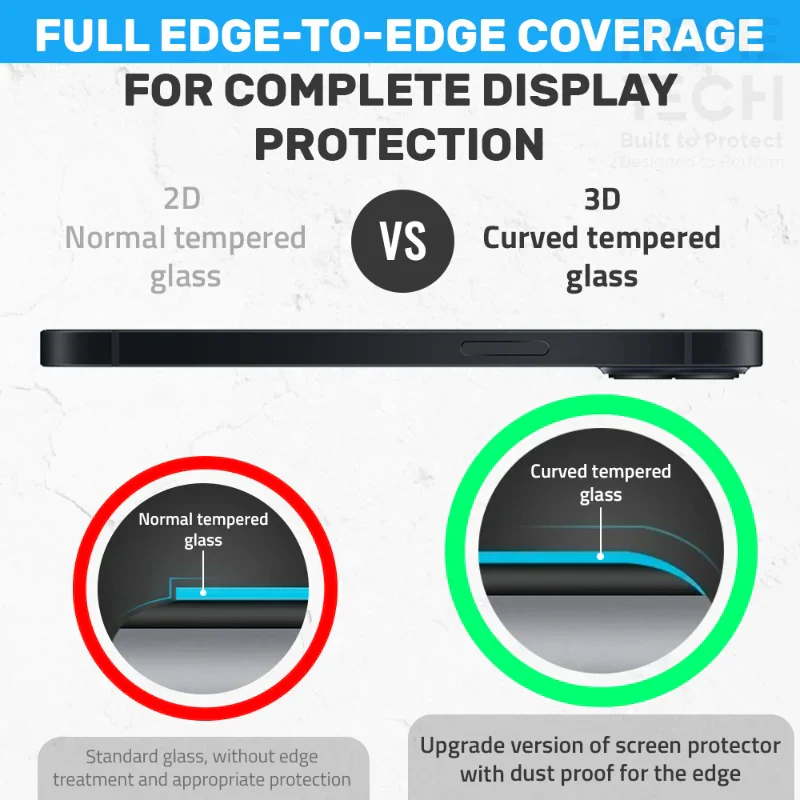 Samsung Galaxy S23 Ultra (3 Per Pack) 3D Full Glue Glass Screen Protector w/Hole Punch - Image 3